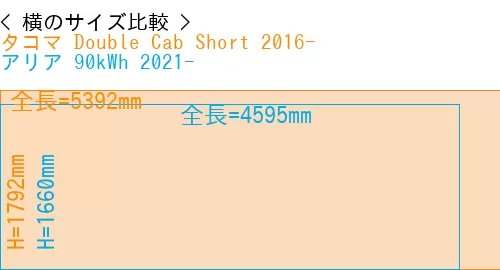 #タコマ Double Cab Short 2016- + アリア 90kWh 2021-